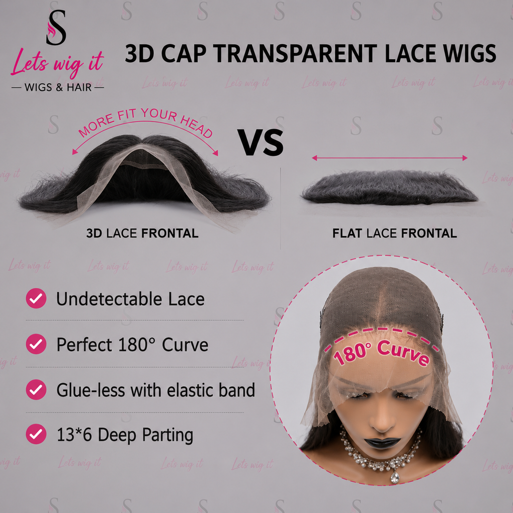 150% Density 13x6 PartingMax Glueless Lace Wigs 3D Cap Pre-Bleached